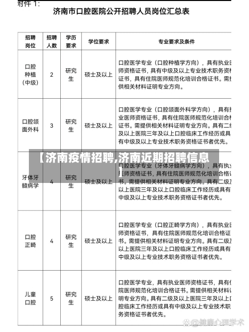 【济南疫情招聘,济南近期招聘信息】