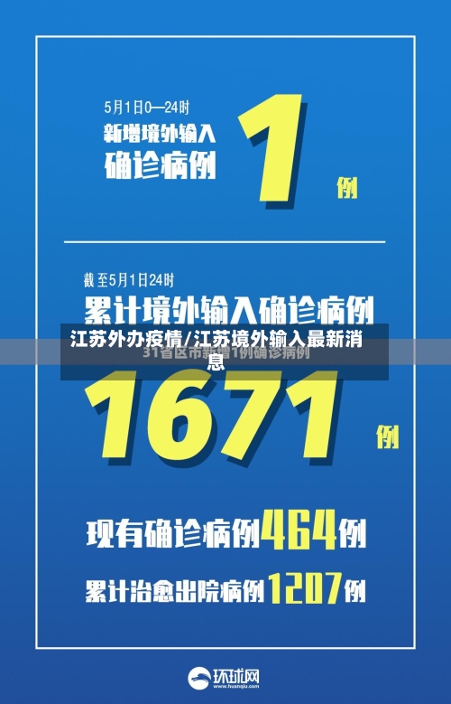 江苏外办疫情/江苏境外输入最新消息