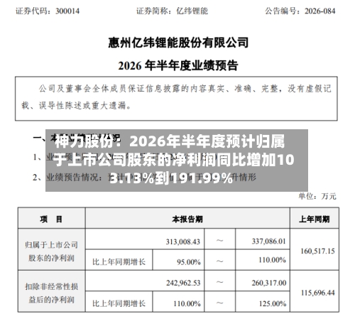 神力股份：2026年半年度预计归属于上市公司股东的净利润同比增加103.13%到191.99%